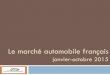 Le marché automobile français - CCFAccfa.fr/wp-content/uploads/2015/11/pdf_dp_octobre2015.pdf · Avril 156 457 162 383 + 3,8 Mai 126 281 125 099 - 0,9 Juin 156 624 193 738 + 23,7