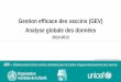 Gestion efficace des vaccins (GEV) Analyse globale des …(2010-2013) 3 2010 (7 évaluations) 2011 (34) 2012 (22) Source : Base de données OMS GEV, Novembre 2014 2013 (12) Production