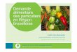 Demande alimentaire des particuliers en Région bruxelloise...• Impact sur la santé • En 2014, pour la moitié des Bruxellois (51%), la qualité de l’alimentation représente