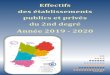 Année 2019 - 2020cache.media.education.gouv.fr/file/Stats/31/5/evolution_des_effectifs... · > total cpge 3 274 3 332 3 258 3 275 17 bts en 1 an 15 18 14 -4 bts en 2 ans : 1ere annee