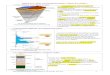 Rappels de 1S : thème « la tectonique des plaques : l’histoire d’un · PDF file 2018. 9. 3. · Rappels de 1S : thème « la tectonique des plaques : l’histoire d’un modèle