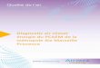 Diagnostic air climat énergie du PCAEM de la métropole Aix ...Diagnostic air climat énergie du PCAEM de la métropole Aix Marseille Provence – Air PACA 21/02/2018 Page 4/27 1