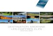EDITION 2019 - Tourisme en Ardenne · 9 Les cHiffres cLés du tourisme en Ardenne - 2018 L’HeberGement 111 307 lits - la capacité d’accueil de l’Ardenne hors plateformes collaboratives