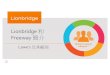 Introduction to Lionbridge & Freeway CHT 8 29 17 · 1 Global Customer Lifecycle SM Lionbridge 和 Freeway簡介 Lowe’s 及其廠商