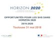 Toulouse 31 mai 2018cache.media.education.gouv.fr/file/Societes... · 1 Calls MIGRATION 2018-2019 01-2019 Understanding migration mobility patterns: elaborating mid and long-term