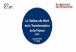 de la France de la Transformation Le Tableau de Bord...2020/01/06  · La division profonde sur l’avenir du modèle de croissance “Un pays qui va faire le choix d’un autre modèle