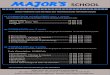 MAJOR'SMAJOR'S SCHOOLsynopsis.e-monsite.com/medias/files/flyers-for.pdf · MAJOR'SMAJOR'S Siège social: 99, rue Amadou Assane Ndoye Tel: +221 77 902 99 36 - 70 347 46 31 - 70 800
