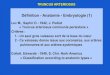D£©finition - Anatomie - Embryologie (1) D£©finition - Anatomie - Embryologie (1) Lev M., Saphir O