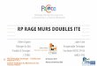 RP RAGE MURS DOUBLES ITE - Programme PACTE · • Comité technique: UMGO (FFB), UNA-Maçonnerie (CAPEB), CSTB, COPREC . sous pilotage de l’AQC • Publication en Mars 2014. 5 PACTE-Réunion