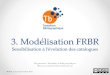 3. Mod£©lisation FRBR - Transition Bibliographique 2019. 8. 28.¢  ¢â‚¬¢ FRBR (Functional requirements