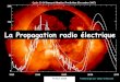 La propagation radioéléctrique20Spectre%20radio%20%e9lectr… · La déviation dépend de la fréquence , de la densité en électrons et de l’angle d’incidence, à l’extrème
