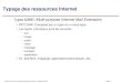 Typage des ressources Internet - IGMigm.univ-mlv.fr/~duris/RESEAU/HttpUrlApplet-2007.pdf · 2008. 3. 13. · URI identifie une ressource à partir d'un schéma http, ftp, mailto,