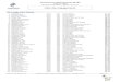 Liste des · PDF file Championnat departemental 06/83 DRAGUIGNAN 08 décembre 2019 - Bassin de 25 m Liste des engagements (suite) 100 m Nage Libre Dames 31. DEVISMES PUCHAUX Maia 2004