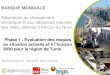 Adaptation au changement climatique et aux désastres naturels · l’assistance de l’Institut National de la Météorologie de Tunisie Méthodes de descente d’échelle dynamique