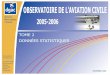 observatoire de l'aviation civile Tome 2 · • Textes publiés au 1er semestre 2006 17 Loi 17 Décrets 17 Arrêtés 17 Instruction 19 Ordonnance 19 I.1.2 - Réglementation internationale