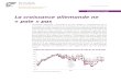 La croissance allemande ne paie pas - RichesFlores Research La croissance allemande ne paie pas 4 25