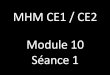 MHM CE1 / CE2 Module 10 Séance 1ekladata.com/qs1KReCCQwontWm6WQcQyCGD6G0.pdfModule 10 Séance 6 Activités ritualisées CE1 CE2 119 + 459 = a. 388 b. 987 c. 578 19 + 19 = a. 16 b