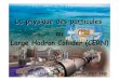 La physique des particules au Large Hadron Collider (CERN) · 2007. 1. 25. · • Particule indispensable dans le MS pour « donner une masse » aux particules • La masse du Higgs