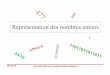 Représentation des nombres entiers - Université de Montréalmonnier/1215/notes-integers.pdf• Représentation binaire sur n bits • 6 : 0 0 0 1 1 0 ( 6 b i t s ) • Nombre négatif
