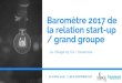 Baromètre 2017 de la relation start-up / grand groupe...Baromètre 2017 de la relation start-up / grand groupe Le Village by CA / bluenove 20 AVRIL 2017 | LES 6 CHIFFRES CLÉ ”