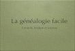 La généalogie facile - Freecousinages.boudehen.free.fr/complements/Guide-pratique... · 2010. 6. 16. · Un généalogiste se doit de faire œuvre d’historien. Toute généalogie