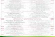 REGION 3 - NUEVA ECIJA (LUZON) - Allied Botanical Corporation · 2020. 9. 14. · cabanatuan city, nueva ecija eja agritech bitas cabanatuan city nueva ecija farmers atlas marketing
