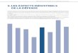 5. LES ASPECTS INDUSTRIELS DE LA DÉFENSE€¦ · (en M€) CA 2013 Défense (en %) Effectif Activités principales (en % du CA 2013) Principaux programmes et partenariats Dassault-aviation