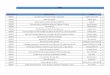 HSE - univ-ouargla.dz · 2017. 10. 16. · 600/172 Sécurité,hygiéne et risques professionnels L,Corréard; P.Anaya 2 600/173 Management des risques pour un développement durable:qualité
