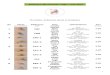 Catalogue des mouches artificielles CBF - Claude Behr Favoris · 2019. 1. 31. · 1 . c atalogue des mouches « CBF » pour 2019 . 29 modèles de Mouches sèches et émergentes N°