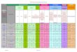 Guide des communes du département du Gard · 2019. 6. 20. · Guide des communes du département du Gard SUBDIVISIONS MILITAIRES Arrondissement Arrondissement Bureau de recrutement
