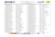 Liste des partant(e)s - STS Système et Technique du Sportstsport.fr/IMG/pdf/20161008.cc.m1.grille_depart.pdf · 26 gicquel felicien (c2) bre cd ille-et-vilaine 98 texier mathieu