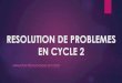 RESOLUTION DE PROBLEMES EN CYCLE 2...Programme cycle 2 : Modéliser • utiliser des outils mathématiques pour résoudre des problèmes concrets, notamment des problèmes portant