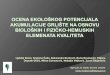 Ljubiša Denić, Snežana Čađo, Aleksandra Đurković, Boris Novaković, Tatjana ... · 2017. 5. 8. · SRPS EN 13946:2008. Uzorci dijatoma prikupljeni su sa makrofitske vegetacije