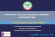 INITIATIVE SUR LES TABLEAUX DE BORD - MADAGASCAR...INITIATIVE SUR LES TABLEAUX DE BORD - MADAGASCAR - “Faire parler les données” M. Joel Sabas Désiré ANDRIANALIZANDRY Directeur