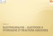 ELECTROCATALYSE – ELECTRODE A HYDROGENEelse.uctm.edu/subjects/c710/download/lectures_p_692_uk.pdf · 2011. 11. 21. · PREPARATION DES CATALYSEURS Précipitation chimique • réduction