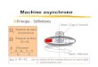 Machine Asynchronenft34.free.fr/Cours Lp VERTE/Rappels Elec - Machines... · 2009. 11. 13. · Vitesse de rotation : Action sur les pôles P est un nombre entier. Les différentes