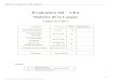 Évaluation Mi CE2asper.phpnet.org/actualites/MI-CE2/FRANCAIS_2020_eleve.pdf · 2019. 12. 20. · Evaluations Mi-CE2 – Circonscription de Rochefort – 2020 3 EVALUATION : Mi –