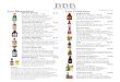 Les Blanches Les Fruitéesbistrobelge.ca/wp-content/uploads/2020/03/Cartes-Bières... · 2020. 3. 30. · Lindemans Faro 4,5% ALC. Belgique. 12 IBU Bière de froment à fermentation