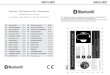 Zekler Bluetooth® Headset - Microsoftwoodycdn.blob.core.windows.net/document/2228120.pdf · 2017. 5. 16. · Zekler Bluetooth® Headset USER INSTRUCTION 412 RDB, 412 RDBH, 412 DB,