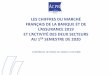 Les chiffres du marché français de la banque et de l ......2020/10/13  · Les hiffes du mahé fançais de la an ue et de l’assuan e 2019 3 1. Présentation du rapport « Chiffres