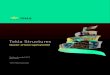 Qu'est-ce que l'interopérabilité...Guide d'interopérabilité Version du produit 21.0 mars 2015 ©2015 Tekla Corporation Table des matières 1 Qu'est-ce que l'interopérabilité