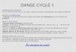 DANSE CYCLE 1 - Académie de Lyon · 2020. 6. 12. · DANSE CYCLE 1 COMPETENCE ATTENDUE: Sur un rythme musical, avec ou sans engin, danser de manière contrastée dans deux espaces
