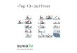 «Top 10» de l’hiver - CHUV...de l’hiver est un programme d’entraînement spécialement conçu pour la préparation aux sports de glisse. Pour obtenir des résultats, il suffit
