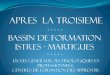 APRES LA TROISIEME - Académie d'Aix-Marseille · 2014. 4. 1. · La section Bac Pro Systèmes Electroniques Numériques Formation en 3 ans : Diplôme qualifiant créé à la demande