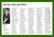 Parti Communiste FranÃ§ais - FÃ©dÃ©ration du Nordnew.nord.pcf.fr/IMG/pdf/Jeunes_agriculteurs.pdfFrançois-Xavier BAR Valérie SCHRYVE-LEROUX Sébastien PARSY Mathilde SIMOEN
