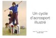 Un cycle d’acrosport illustréepsetpeda.free.fr/Documents/Acrogym/AcroGym.pdf(Danse, acrosport, gymnastique rythmique. C. Catteau, AM. Havage. Ed. revue EPS) 1) Mise en action (mise