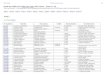 [Table des matières de la Flore de l’Aude, selon l’auteur – Tomes 1 …documents.univ-toulouse.fr/.../TabMat/TableMat/T1a13.pdf · 2011. 5. 23. · Tome 1 – Tome 2 – Tome