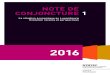 Note de conjoncture 1-2016 - Statistiques // Luxembourg...Sommaire Note de conjoncture n 1-16 3 Sommaire Préface 5 Résumé et faits principaux 7 1. Conjoncture internationale 9 2