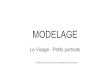 MODELAGE Le Visage - Petits portraits Atelier Elzévir 2020, textes et modelages Marianne Guillou Cours n 2 : construire un petit visage - préparer une planche en bois, un fil
