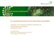 Le conditionnement de la biomasse forestièregimxport.org/wp-content/uploads/2017/12/6-c2017-12-06... · 2017. 12. 12. · Charge de 32 tmv TH = 55% TH = 35% Coût de transport de